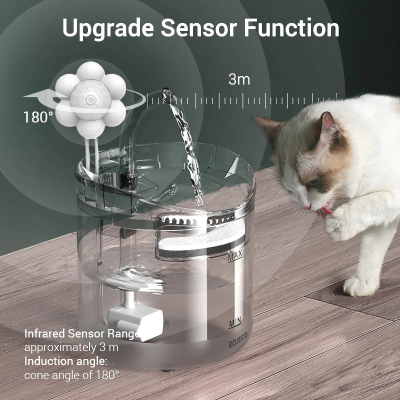 ROJECO Automatic Cat Water Fountain - Smart Drinking Dispenser for Indoor Cats